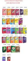 VAR001 : Ntl Brand (ass. Of 28 Kinds)